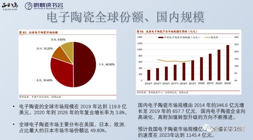 4008云顶集团(国际)股份有限公司