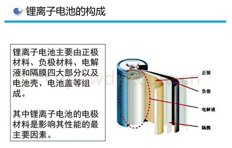 4008云顶集团(国际)股份有限公司